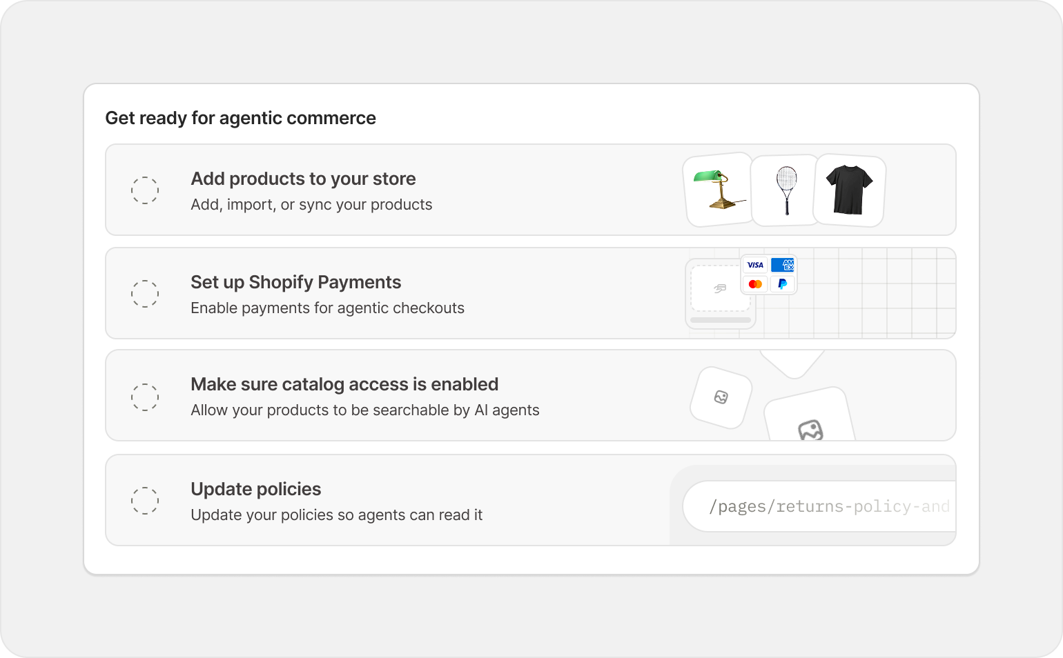 An early concept for surfacing requirements on the channel management page.